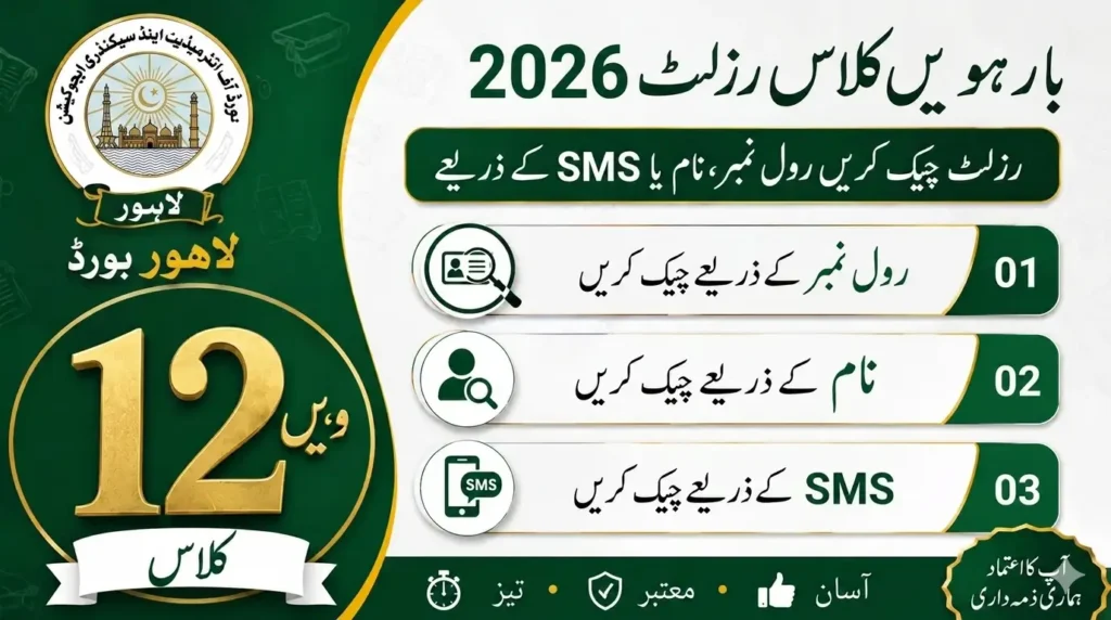 Lahore