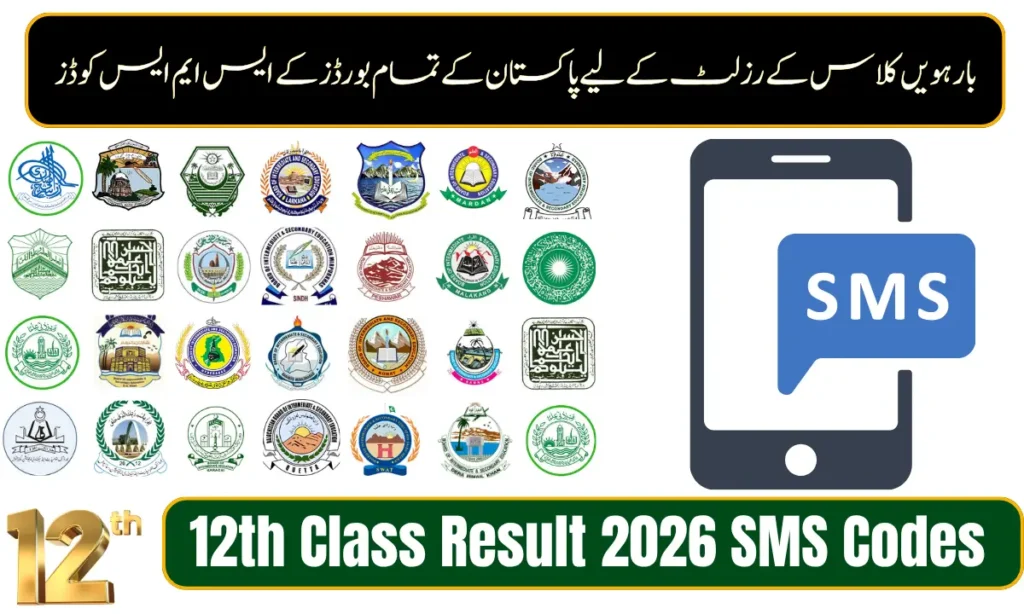 12th Class Result 2026 SMS Codes