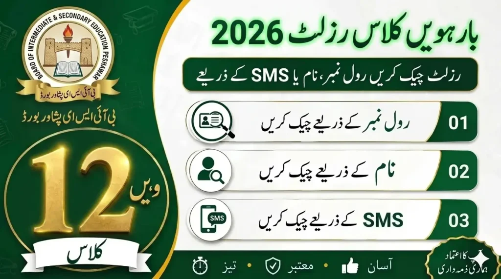 Peshawar board