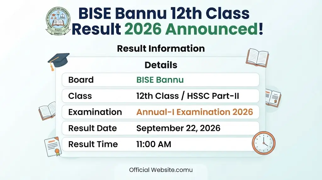BISE Bannu 12th Class Result 2026 Announced