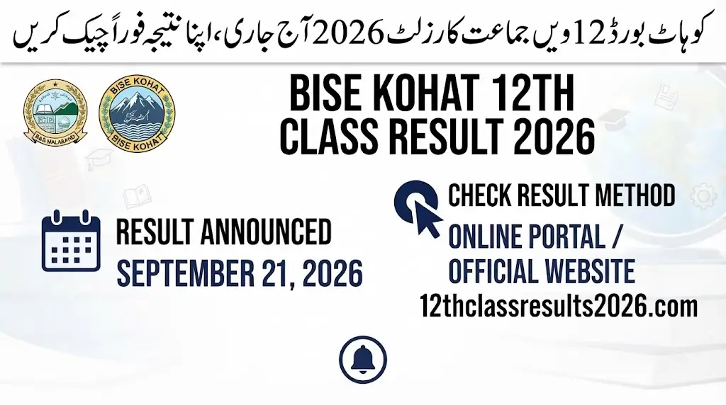 Kohat Board First Year Result 2026 Released